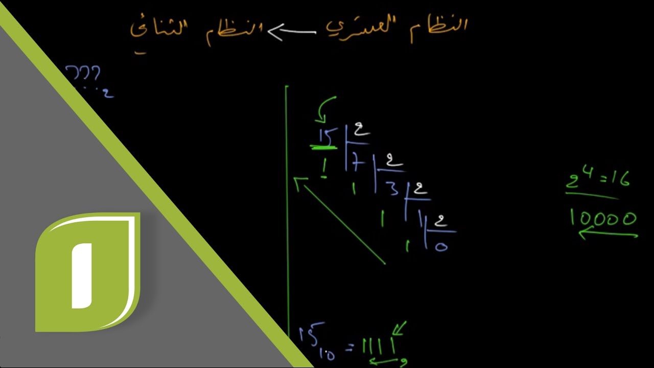 تحويل الأعداد: 1. النظام العشري إلى النظام الثنائي - Decimal to Binary -  YouTube