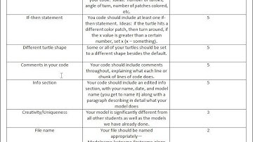 Computer Science Midterm Intro