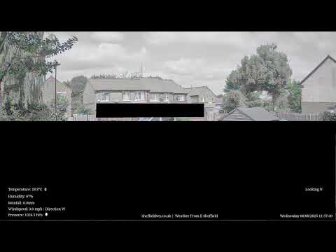 Time-Lapse 06_08_2025 N Facing Camera - Sheffield UK | null, null, Pressure 1019.6 (null), 0
