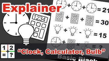 Clock, Calculator, Bulb Puzzle Explainer, by the creator.
