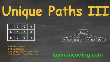 Unique Paths III | Depth First Search (DFS)