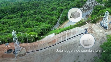 Monitoreo de Integridad de Cruce Aéreo de Oleoducto | Insercor - WorldSensing