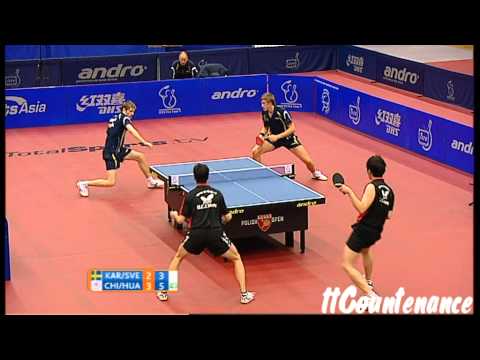 Polish Open: Robert Svensson Mattias Karlsson-Chia...