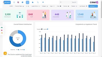 Hospital Dashboard Bootstrap 5 Admin Template with RTL Light Theme