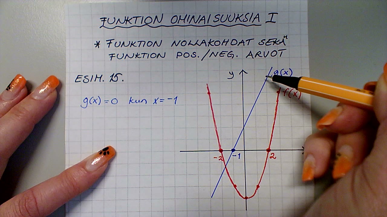 9lk fkt nollakohdat ja pos tai neg arvot
