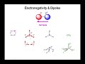 Lec18 - Electronegativity, dipole moments and polarity