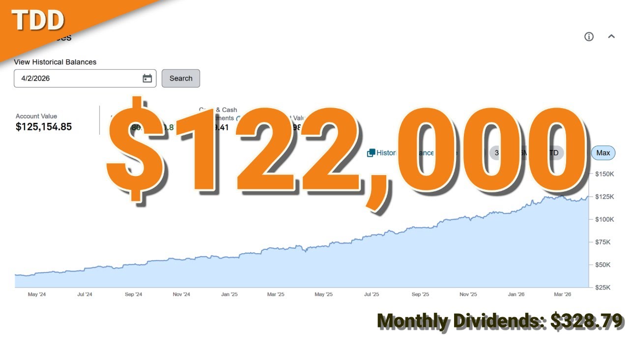 Brian went to DC! Is he running for congress?
