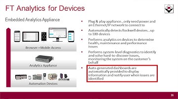 FactoryTalk Analytics for Devices