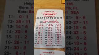 Senor Slam!!! 1995 AL APBA Master Game