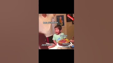 Data Scientist 😅#engineering #programmingmemes #coding #shorts #viral #funny