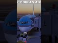 Top 10 best roblox airlines of 2024  shorts   short   roav   roaviation   robloxshorts