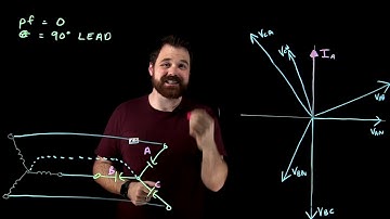 Wye Balanced Relationships for Different Load Types