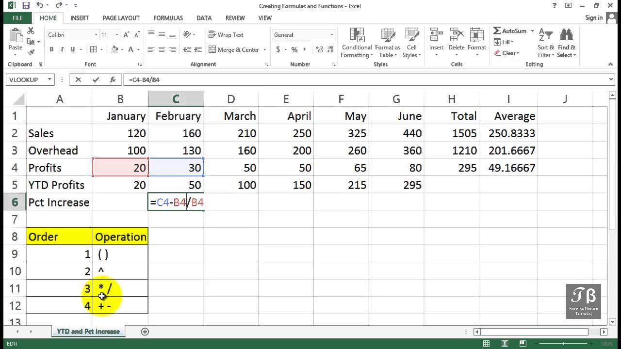 Annual increment policy