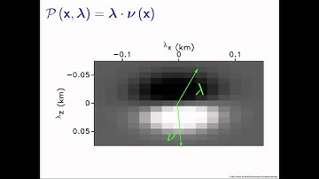 Time-lapse velocity analysis with image displacements