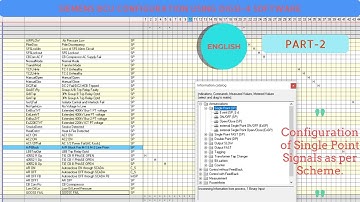 BCU CONFIGURATION || CONFIGURATION OF SINGLE POINT SIGNALS IN SIEMENS BCU || SP SIGNALS || CFC