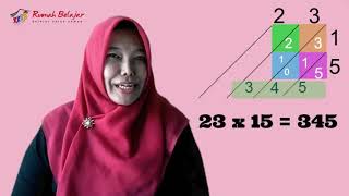 Kelompok 1 Kelas A Matematika   Perkalian dengan Cara yang Mudah