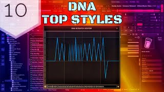 Virtual Dj Tutorial: 10 Scratch DNA Styles You Should not miss this year.