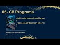 Programs | C# Basic for Beginners | Learn C# Step by Step