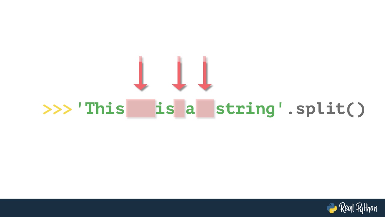 How To Split Strings In Python With The Split() Method