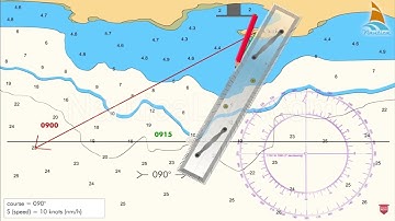 Bow and Bearing double angle