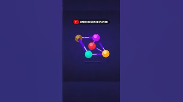 What are atoms 🔴 #atom #atomic #scienceshorts #shorts #science #sciencefacts