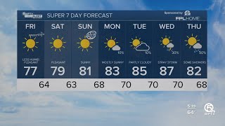 WPTV First Alert Weather forecast, morning of March 29, 2024