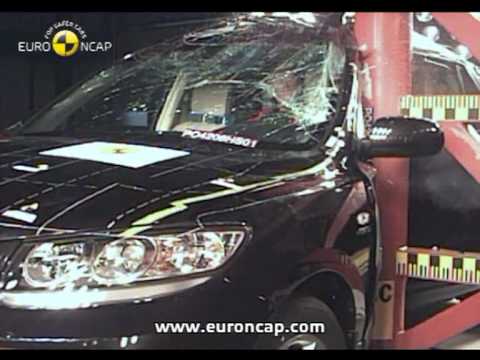 Euro NCAP | Hyundai Santa Fe | 2006 | Crash test