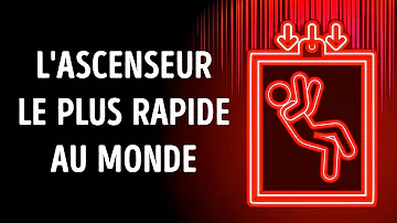 Quelle est la vitesse d'un ascenseur ? Quelle est la vitesse d'un ascenseur ?