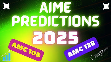AIME CutOff Predictions AMC 10B/12B
