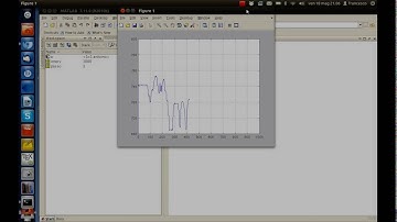 Read arduino analog voltage direct on Matlab