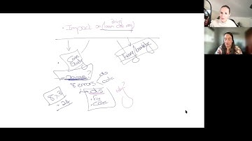Tabaldi ITC Tip: Discussion Questions - Tell Me Why!