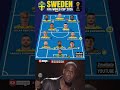 🇸🇪 SWEDEN'S 2026 WORLD CUP MONSTERS! 🤯 #Shorts