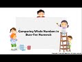 Comparing Whole Numbers in Base 10
