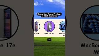 Every New Apple Product in 2026 Explained Part 3 #apple #ipad #ipadm4 #tech #appleproducts