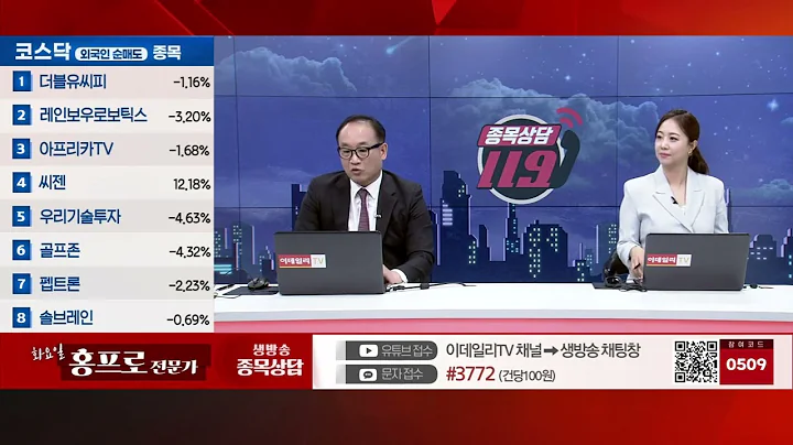 인트론바이오(048530)_홍프로 전문가_종목 상담 (20231205)