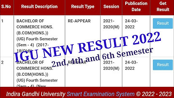 igu result, b.com 2nd sem result, 2nd sem reappear result 2022, igu update, b.sc 2nd sem result