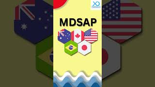 MDSAP for Medical Devices - Medical Device Single Audit Program #mdsap #qms #iso #iso13485