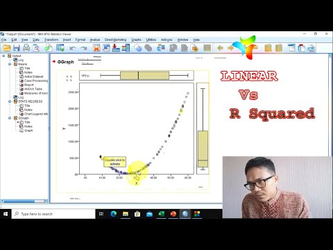 Uji Linearitas : R squared dan Sifat Linear Pada Regresi