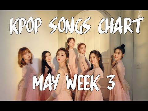 Kpop Countdown Inkigayo Chart