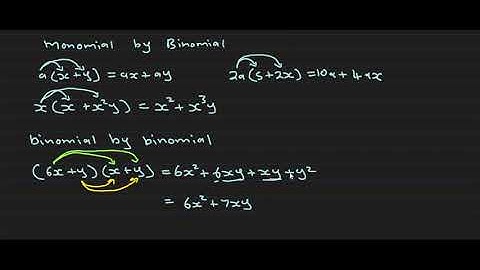 GRADE 10 MATHEMATICS MULTIPLICATION OF MONOMIALS,BINOMIALS AND TRINOMIALS