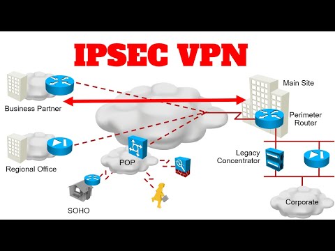 Video: Chế độ IPsec là gì?