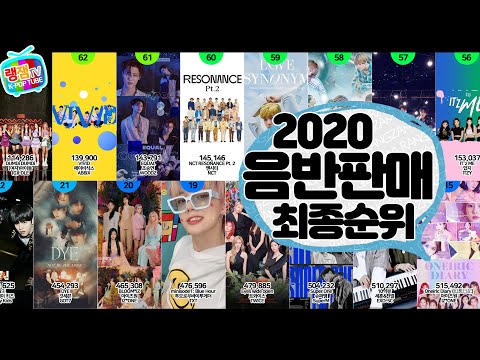 2020 음반판매순위 #방탄소년단 #세븐틴 #블랙핑크 #백현 #엔시티 #트와이스 #아이즈원 #갓세븐 #스트레이키즈 #더보이즈 #에이티즈 #몬스타엑스 #있지 #마마무