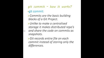 4 git commit  - Essential Git Commands Ser. - Devops Wonder Shorts6