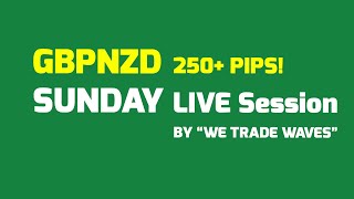 GBPNZD Trade by @wetradewaves ( 250+ PIPS! )