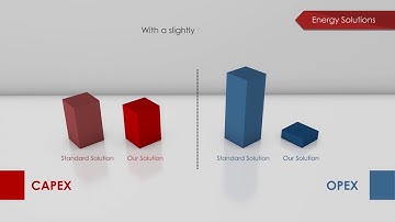 iPT PowerTech 2016   YouTube x264