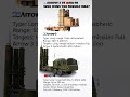 Arrow-3 vs HQ-9 - Israel vs China Air Defense Clash! #shorts