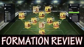 FIFA 15 Tutorials & Tips | Formation Guide 352  | Best Formations in FIFA 15 Ultimate Team (FUT 15) screenshot 5