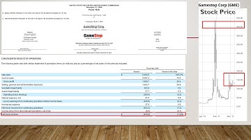 Big 4 Audit: SOX Testing