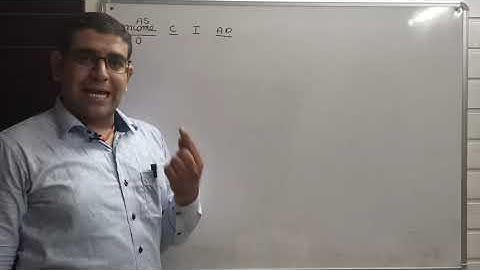 Chapter-6 Short Run Equilibrium Output Part-7