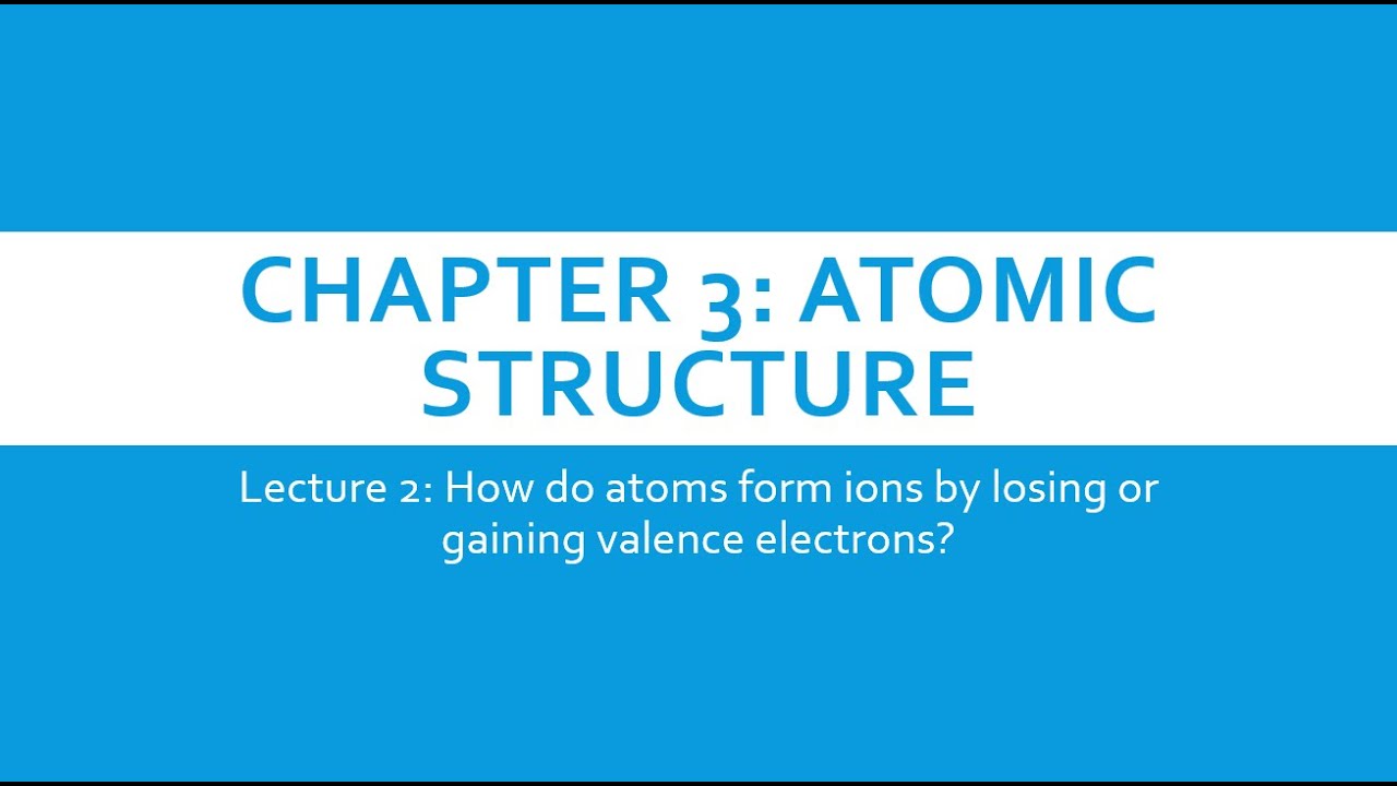[Sec 3 G3/G2 Sci Chem] Chapter 3: Atomic Structure (Part 2) - YouTube